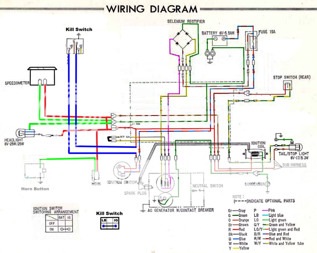 Honda Z50 Wiring Diagram - Wiring Diagram